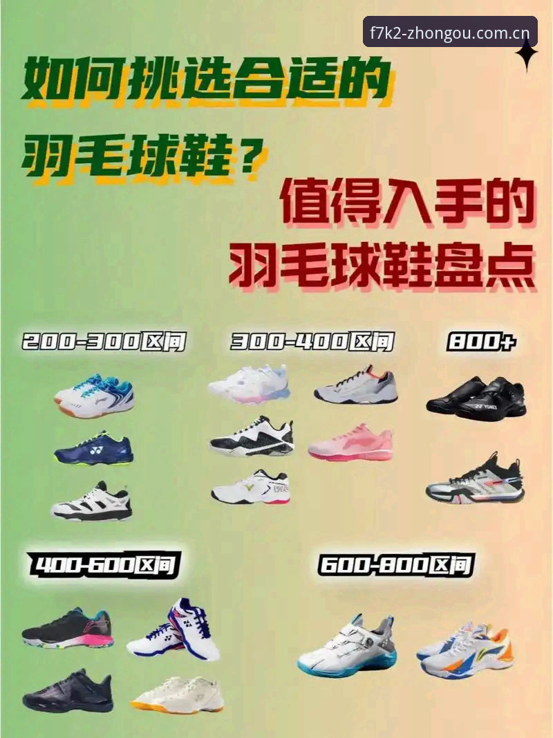 中欧正品认证如何保障？F7K2运动鞋的选购指南与常见疑问解答