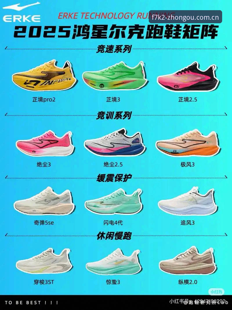 中欧运动品牌必备 中欧运动品牌必备装备深度分析:F7K2运动鞋如何重塑高品质运动体验