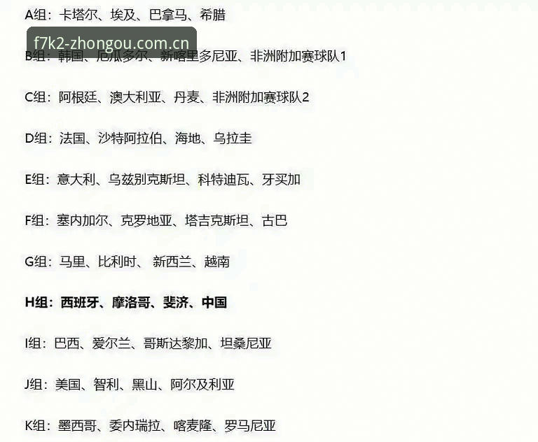 中欧F7K2颜色使用技巧 U17世界杯抽签分析:中国男女足与西班牙、美国的对决对比,谁更胜一筹?
