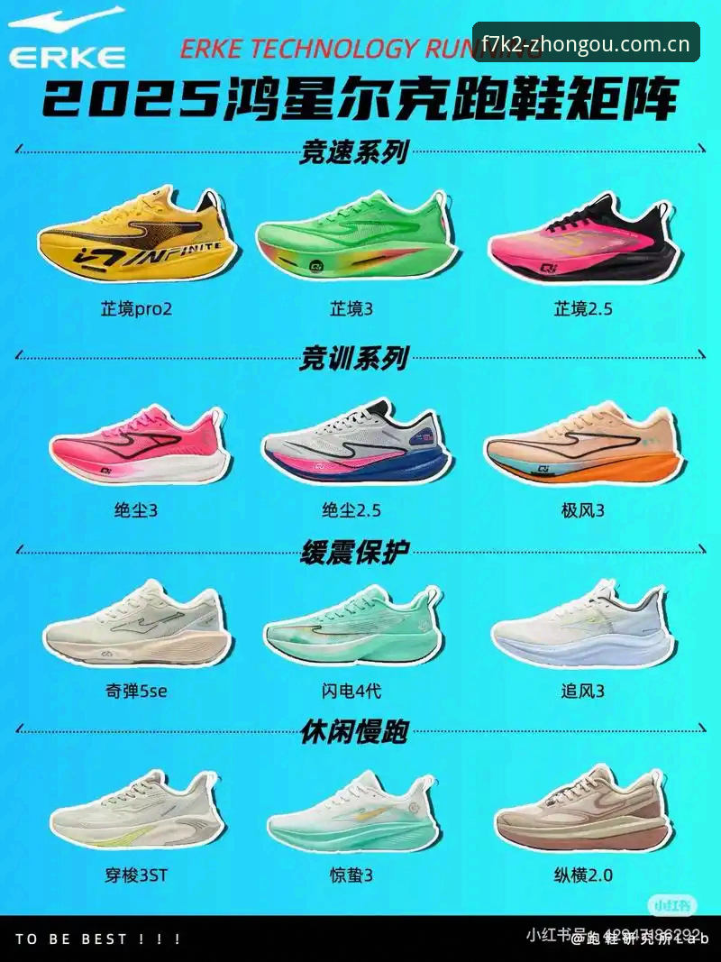 中欧运动鞋科技全面解析：F7K2如何重塑高品质运动装备新标准